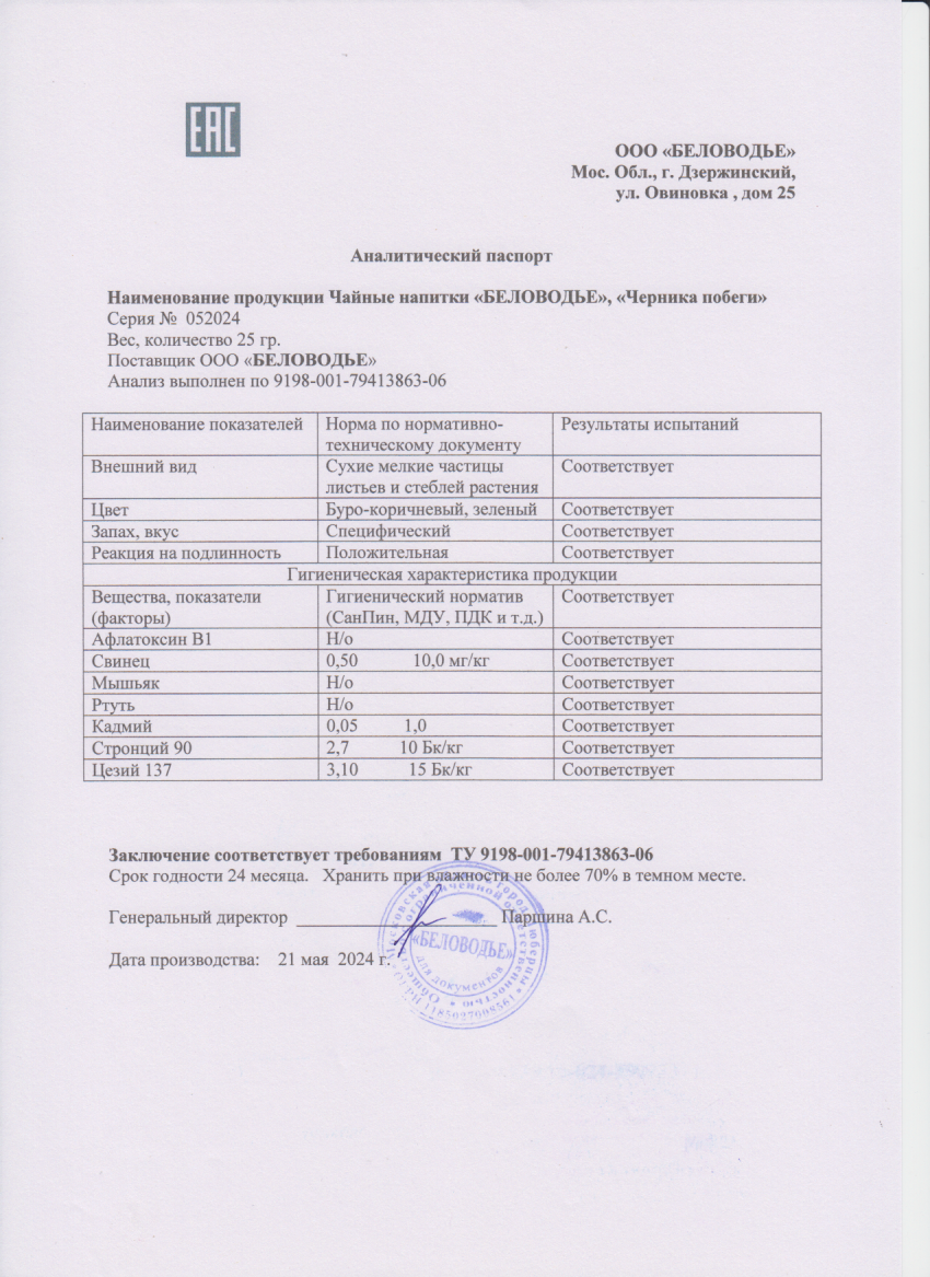 Паспорт №052024